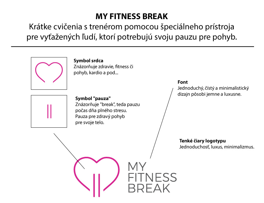 My fitness break. Návrh logotypu