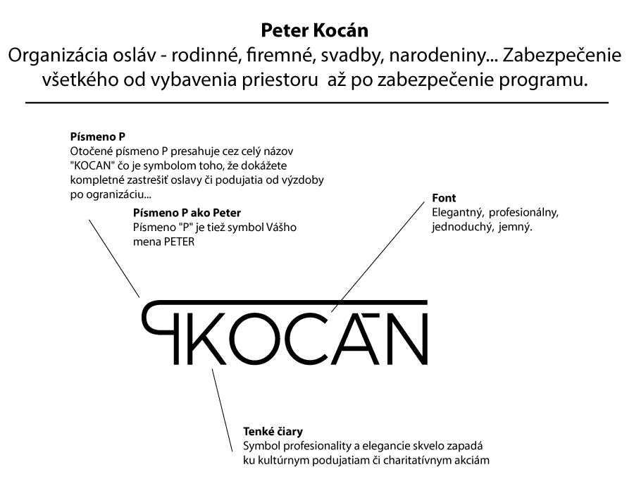 Rozklad loga firmy Peter Kocán. 