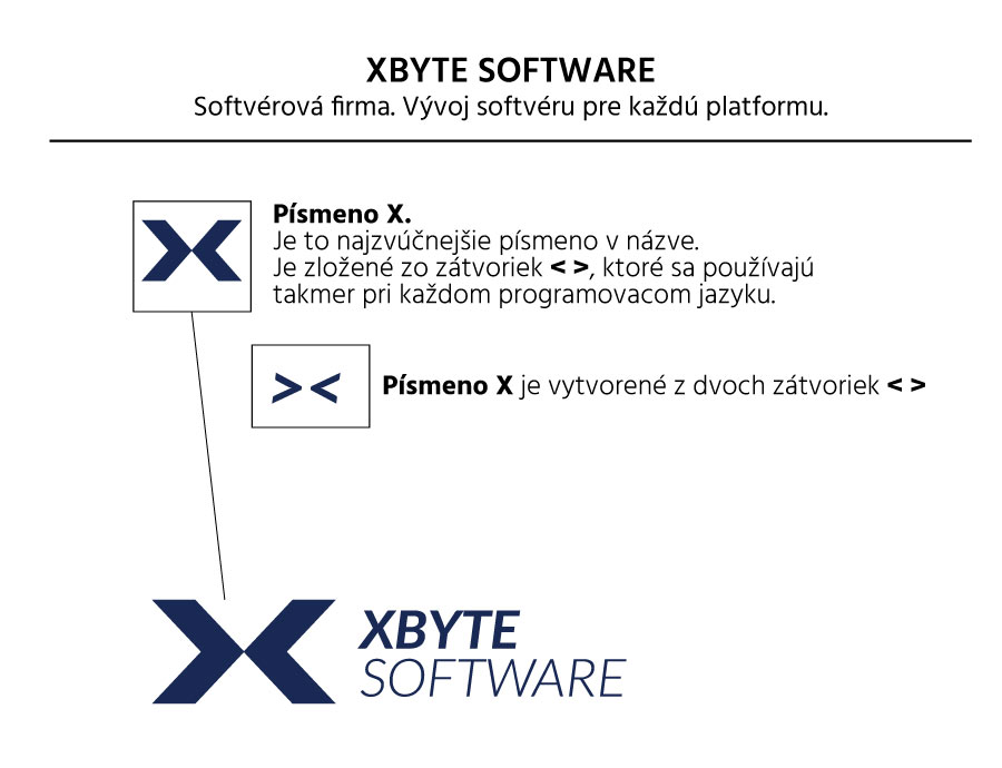 Logo pre softvérovú firmu. Xbyte Sofrware. 