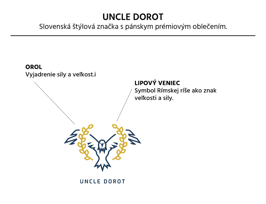 Myšlienka loga pre slovenskú značku UNCLE DOROT