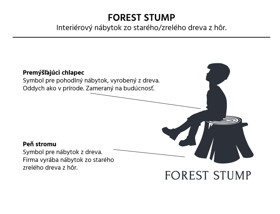Tvorba loga Forest Stump. Vysvetlenie myšlienky.