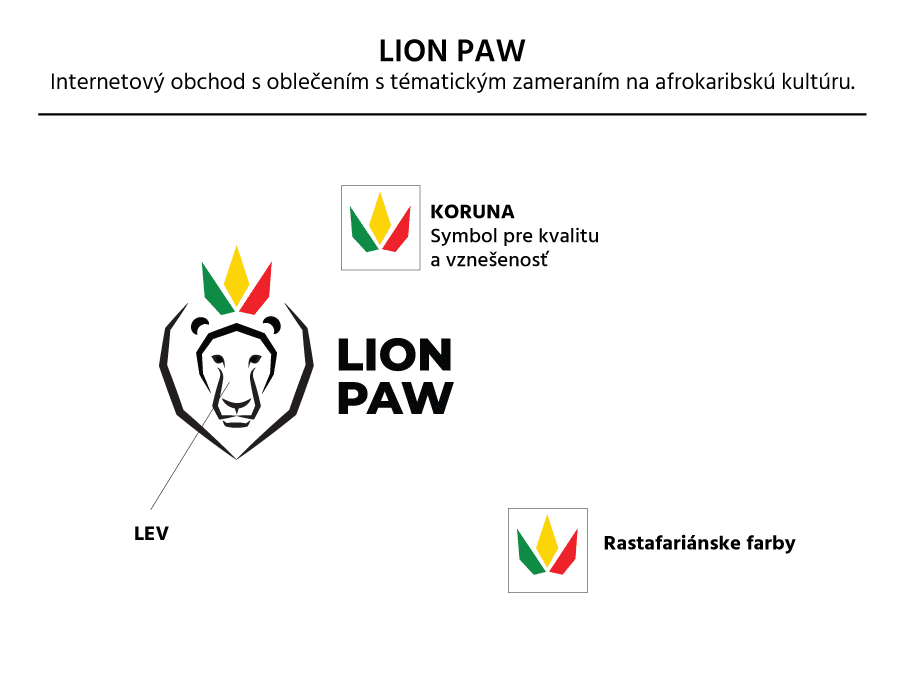 tvorba-loga-LION-PAW