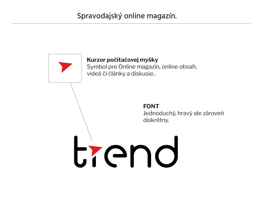Dizajn loga pre online magazín
