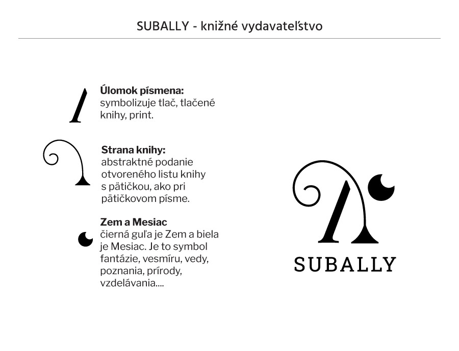 Logo Subally