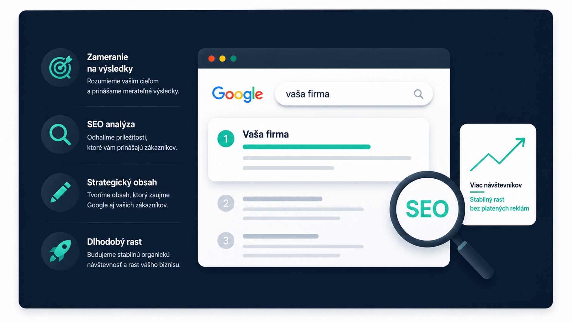 seo-optimaloizacia-AI